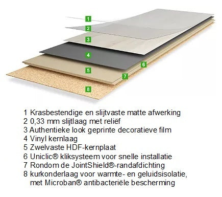 Granorte Granorte VINYLTrend Newance - SALE - per m2